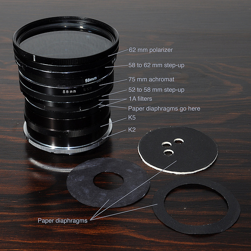 homemade 75 mm lens and paper diaphragms